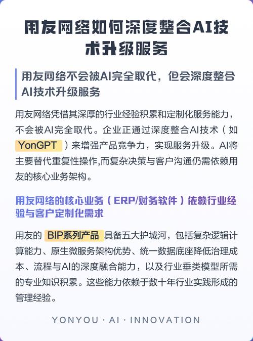 用友网络 AI技术驱动的服务升级之路