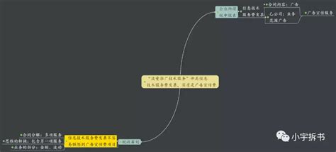 2024年12月实测 许昌网络推广服务最新版信息与网络技术服务深度解析
